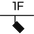 1‑fas skinnesystem