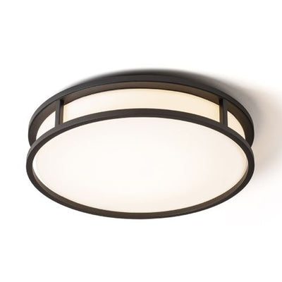 Loftlamper til badeværelse